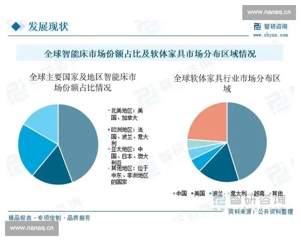 基于NBA球队历史与赛季数据全面解析联盟格局与胜负趋势洞察 基于NBA球队历史与赛季数据全面解析联盟格局与胜负趋势洞察