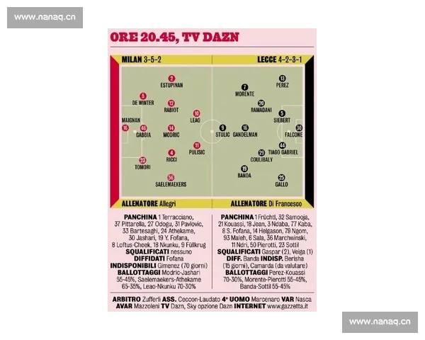 意甲赛季精彩回顾 各队最新比分解析及未来走势展望 意甲赛季精彩回顾 各队最新比分解析及未来走势展望