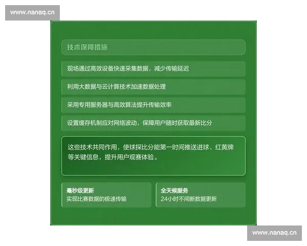全方位体验体育赛事数据分析与实时直播的官方APP平台 全方位体验体育赛事数据分析与实时直播的官方APP平台