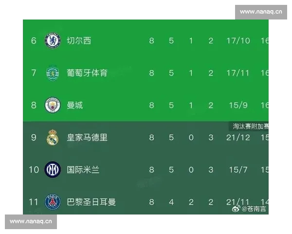 全网最全欧冠赛事直播平台,实时更新赛况,精彩纷呈尽在掌握 全网最全欧冠赛事直播平台,实时更新赛况,精彩纷呈尽在掌握