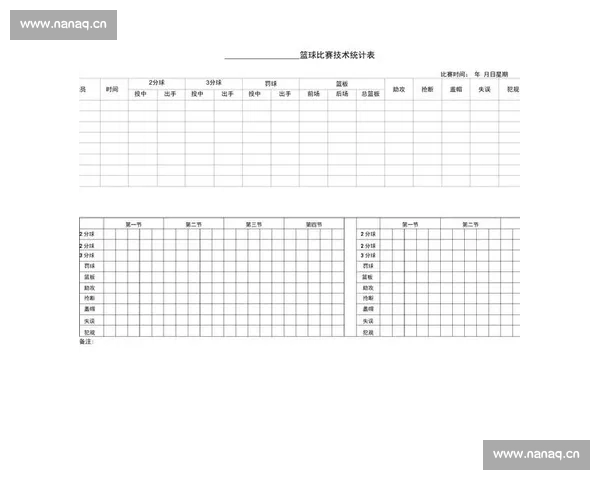 篮球技术统计深度解析与实战应用探索