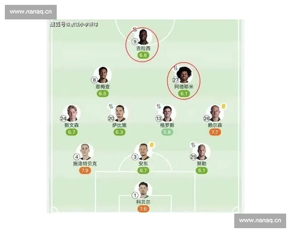 欧冠赛程深度解析及球队战术趋势全面剖析
