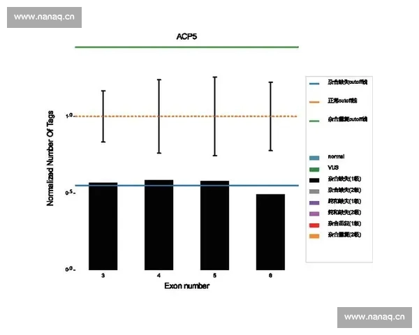 篮球数据分析常见误区与解读方法全面总结 篮球数据分析常见误区与解读方法全面总结